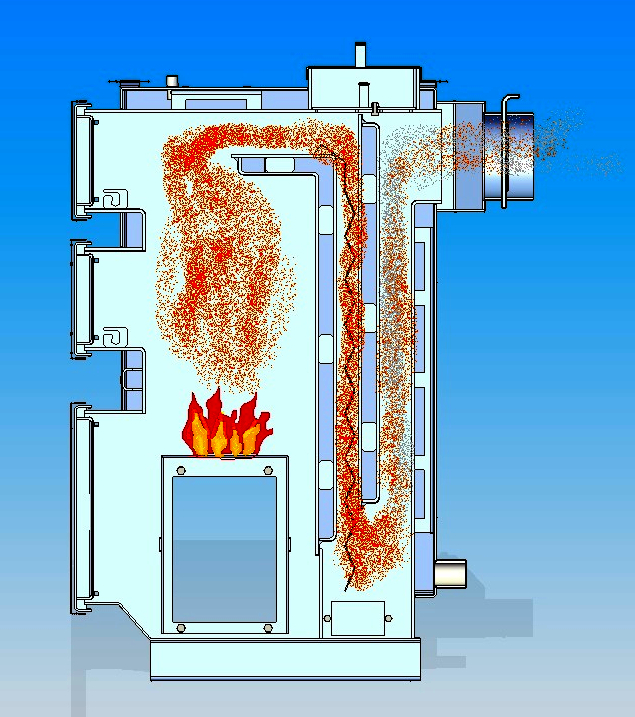 PROSAT WE 10 15 20 25 48 kW